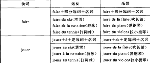Z(dng)~fairejouer~еĹ~÷^(q)e
