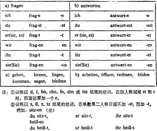 Z׃~ĬF(xin)ڕr