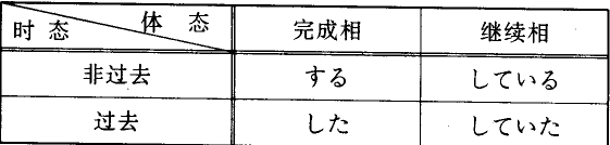 Zrwx~RxPϵ