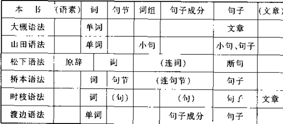 Z䷨λĄ֚w{